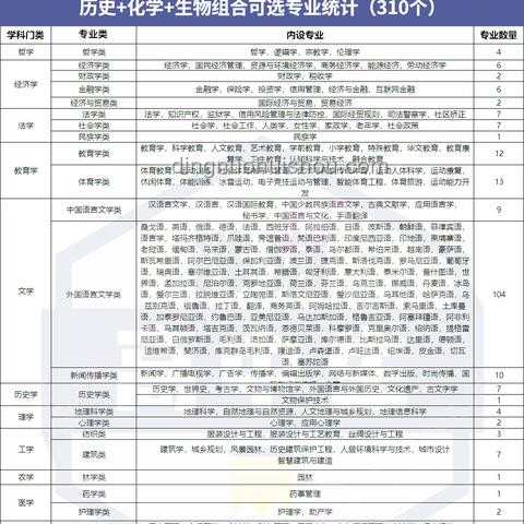 2025高考第一天：趋势与挑战并存